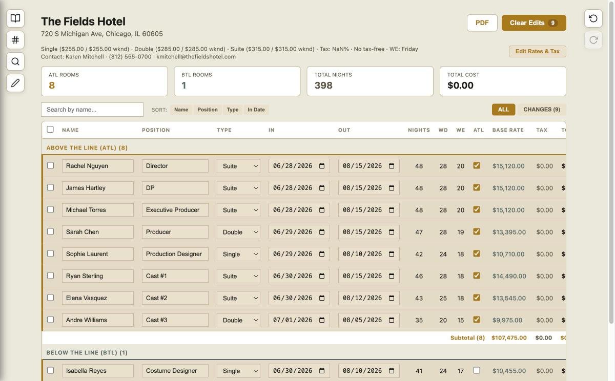Hotel management — room assignments, rates, check-in/out dates and guest tracking